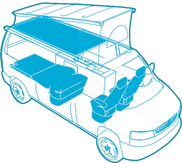 Campervans